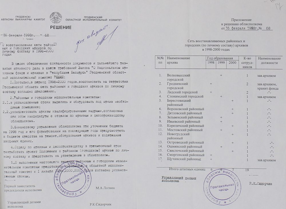 <b>Решение Гродненского облисполкома «О восстановлении сети районных и городских архивов по личному составу в 1998-2000 годах» (16.02.1998) </b><br>Государственный архив Гродненской области. Ф. 393. Оп. 2. Д. 223. Л. 17