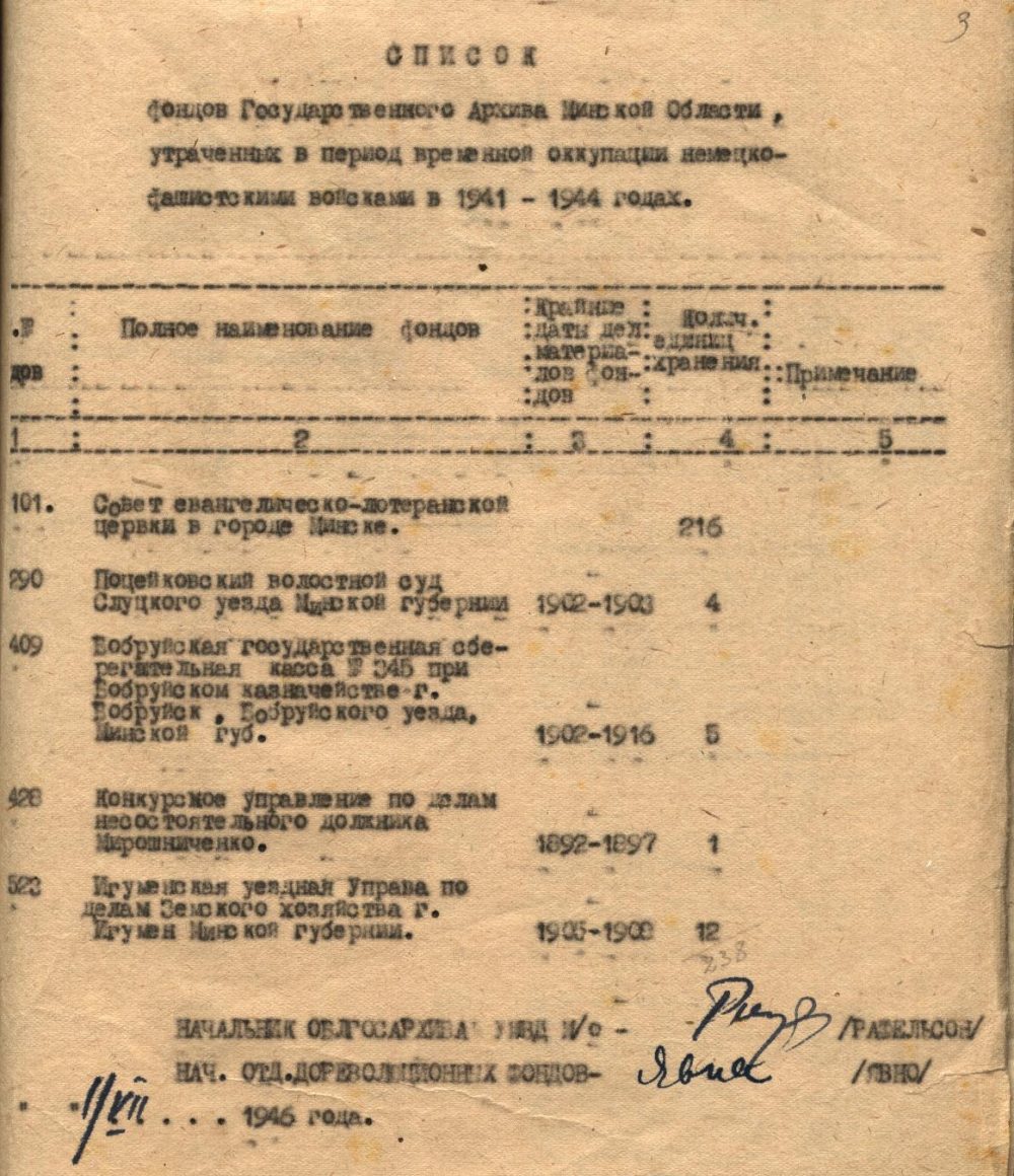 <b>Список фондов Государственного архива Минской области, утраченных в период немецко-фашистской оккупации (01.07.1946)</b><br>  Государственный архив Минской области. Ф. 342. Оп. 1. Д. 280. Л. 3.