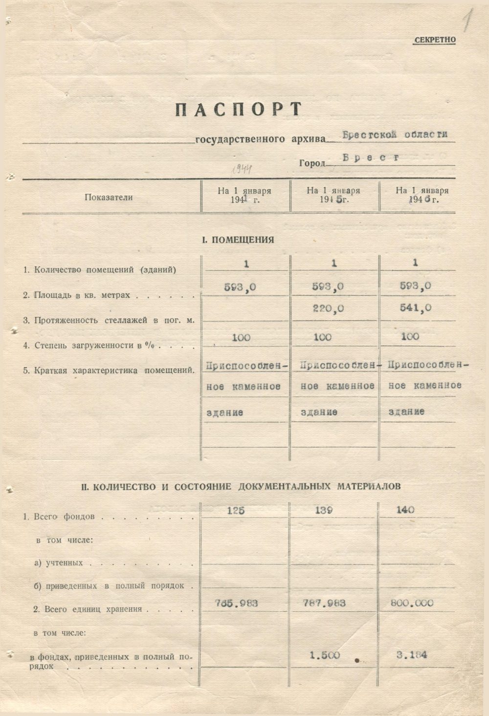 <b>Паспорт Государственного архива Брестской области со сведениями о госархиве на 1 января 1941 г., 1 января 1945 г., 1 января 1946 г. (01.01.1946)  </b><br> 	 Государственный архив Брестской области. Ф. 805. Оп. 1. Д. 7. Л. 1.