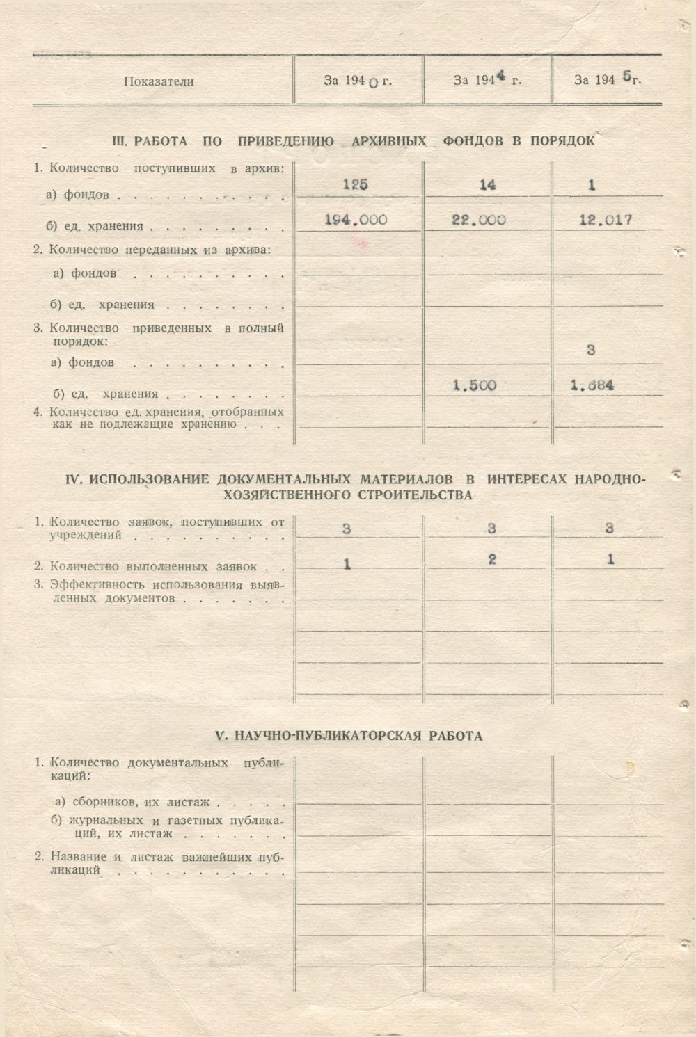 <b>Паспорт Государственного архива Брестской области со сведениями о госархиве на 1 января 1941 г., 1 января 1945 г., 1 января 1946 г. (01.01.1946)  </b><br> 	 Государственный архив Брестской области. Ф. 805. Оп. 1. Д. 7. Л. 1 об.