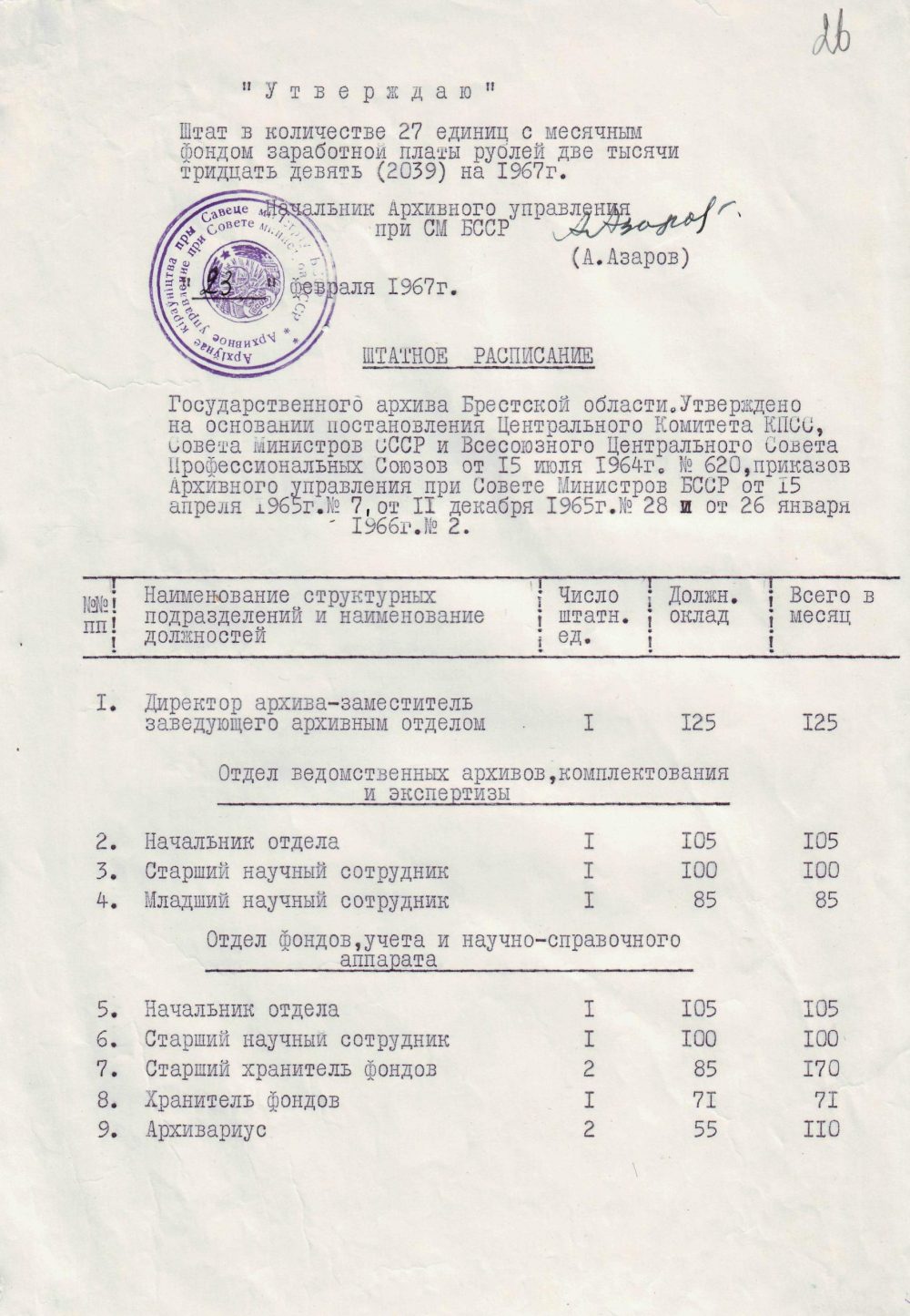 <b>Штатное расписание Государственного архива Брестской области на 1967 г. (23.02.1967)</b><br> Государственный архив Брестской области. Ф. 805. Оп. 1. Д. 244. Л. 26.