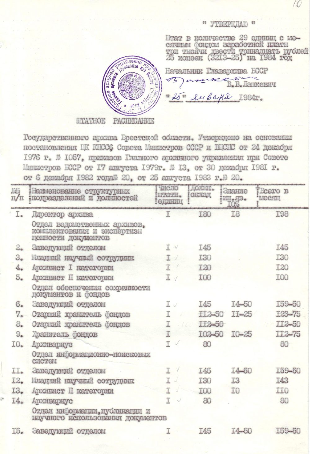 <b>Штатное расписание Государственного архива Брестской области на 1984 г. (25.01.1984)  </b><br> Государственный архив Брестской области. Ф. 805. Оп. 1. Д. 573а. Л. 10.