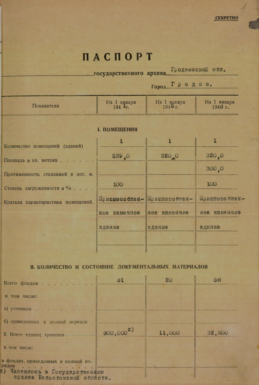<b>Паспорт Государственного архива Гродненской области на 1941, 1945, 1946 годы (01.01.1946)	 </b><br>  Государственный архив Гродненской области. Ф. 393. Оп. 1. Д. 1. Л. 1.