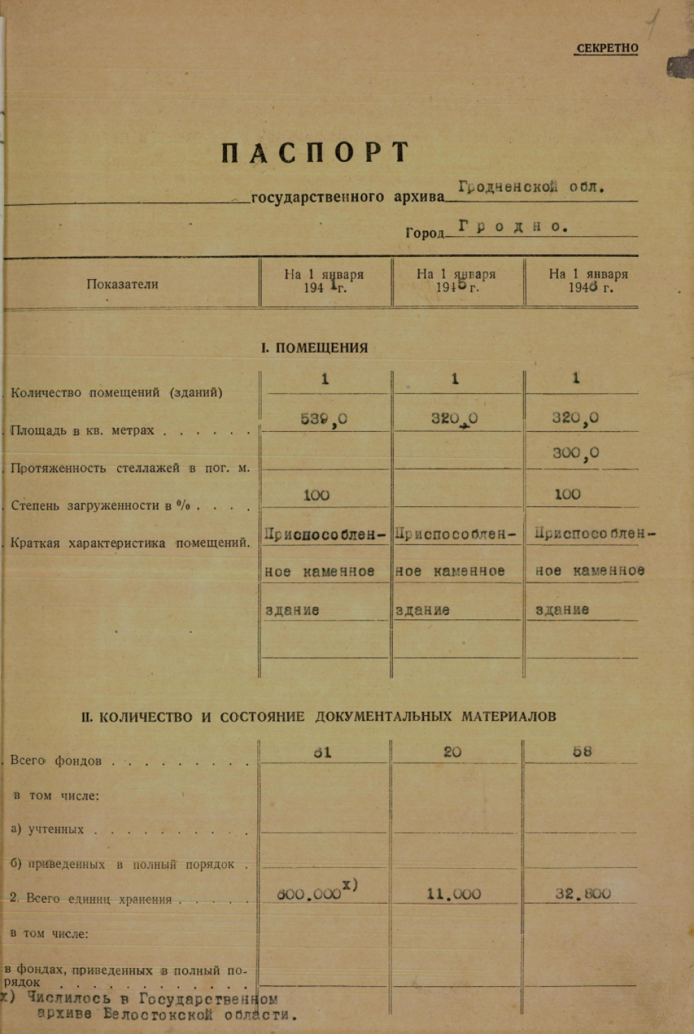<b>Паспорт Государственного архива Гродненской области на 1941, 1945, 1946 годы (01.01.1946)	 </b><br>  Государственный архив Гродненской области. Ф. 393. Оп. 1. Д. 1. Л. 1.