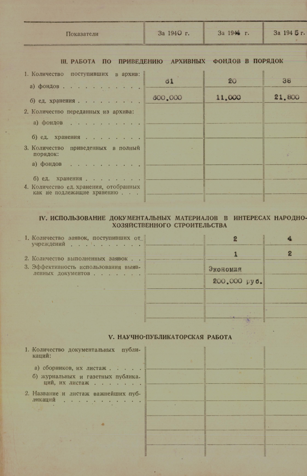 <b>Паспорт Государственного архива Гродненской области на 1941, 1945, 1946 годы (01.01.1946)	</b><br> Государственный архив Гродненской области. Ф. 393. Оп. 1. Д. 1. Л. 1 об.