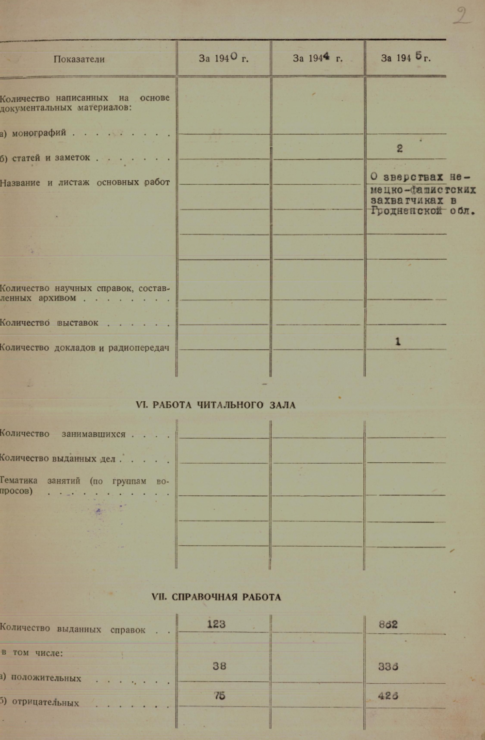 <b>Паспорт Государственного архива Гродненской области на 1941, 1945, 1946 годы (01.01.1946)	  </b><br> Государственный архив Гродненской области. Ф. 393. Оп. 1. Д. 1. Л. 2.